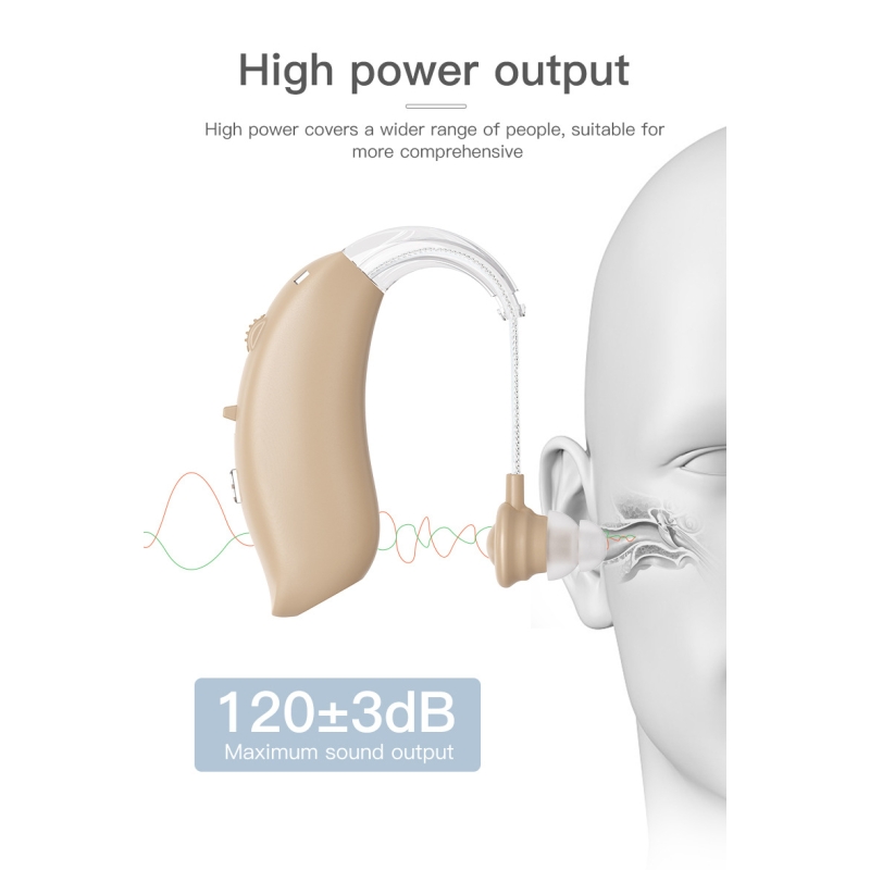 Wireless Digital Hearing Aid With Bluetooth  Rechargeable Adjustable Volume